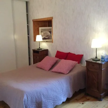 Privat bolig La Ruessienne Saint-Paulien